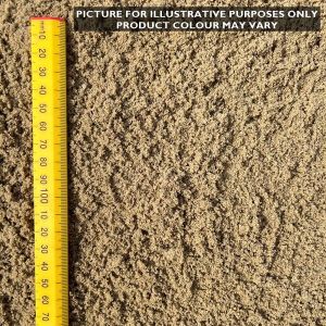 Economy Silica Sand Shown With Scale